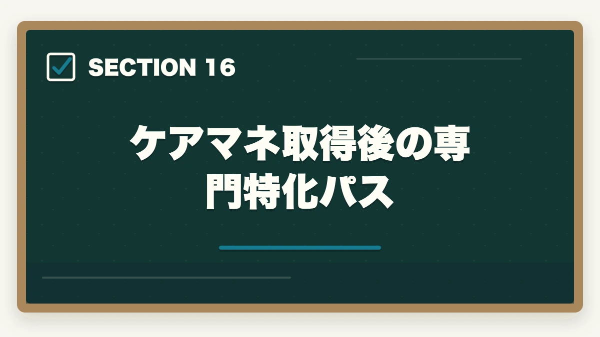 ケアマネ取得後の専門特化パス｜ユーキャンケアマネを最もお得に取得する完全ガイド|月々3,900円+給付金で実質約4.3万円の図解
