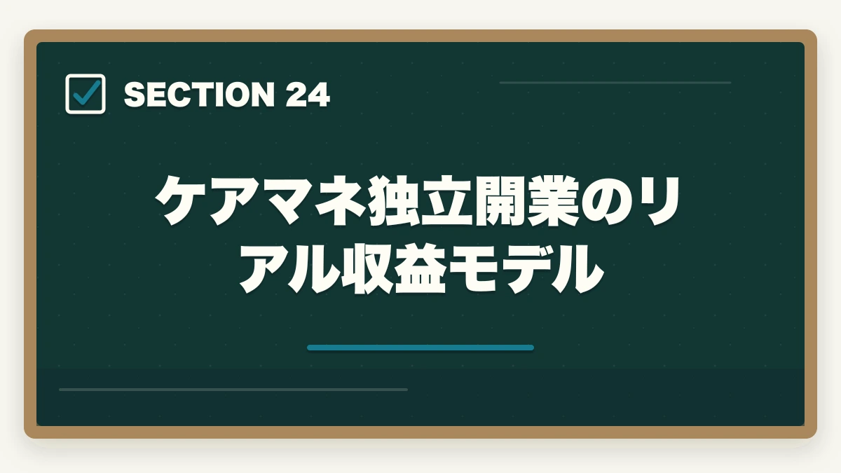 ケアマネ独立開業のリアル収益モデル｜ユーキャンケアマネを最もお得に取得する完全ガイド|月々3,900円+給付金で実質約4.3万円の図解