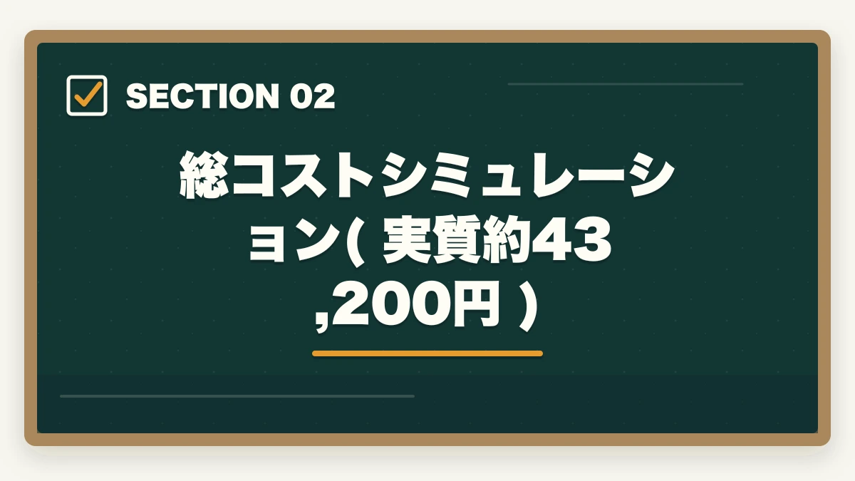 総コストシミュレーション( 実質約43,200円 )｜ユーキャン登録販売者を最もお得に取得する完全ガイド|月々3,900円+給付金で実質約4.3万円の図解
