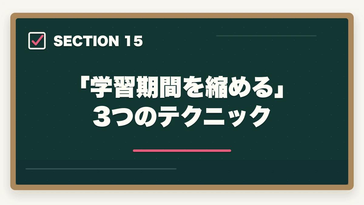 「学習期間を縮める」3つのテクニック|ユーキャン医療事務は何ヶ月で取れる?|標準4ヶ月・最短2ヶ月・余裕12ヶ月の3プラン完全比較の図解