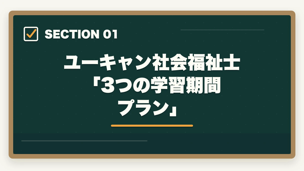 ユーキャン社会福祉士「3つの学習期間プラン」｜ユーキャン社会福祉士は何ヶ月で取れる?|標準7ヶ月・最短5ヶ月・余裕12ヶ月の3プラン完全比較の図解