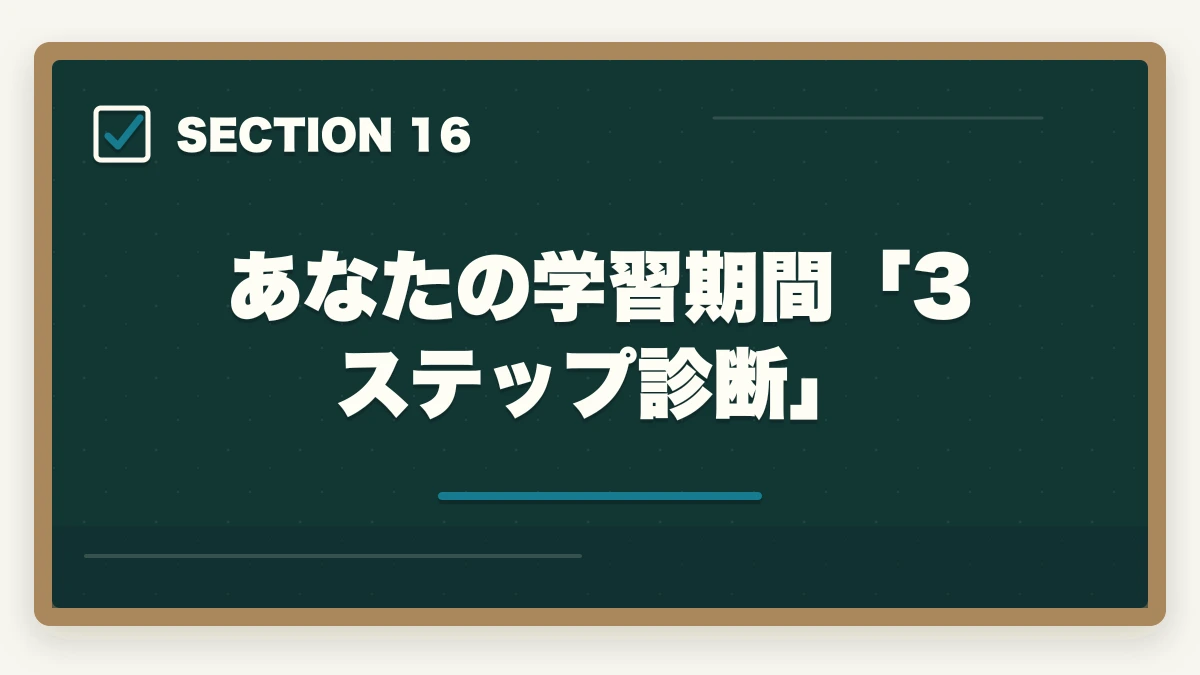 あなたの学習期間「3ステップ診断」｜ユーキャン社会福祉士は何ヶ月で取れる?|標準7ヶ月・最短5ヶ月・余裕12ヶ月の3プラン完全比較の図解