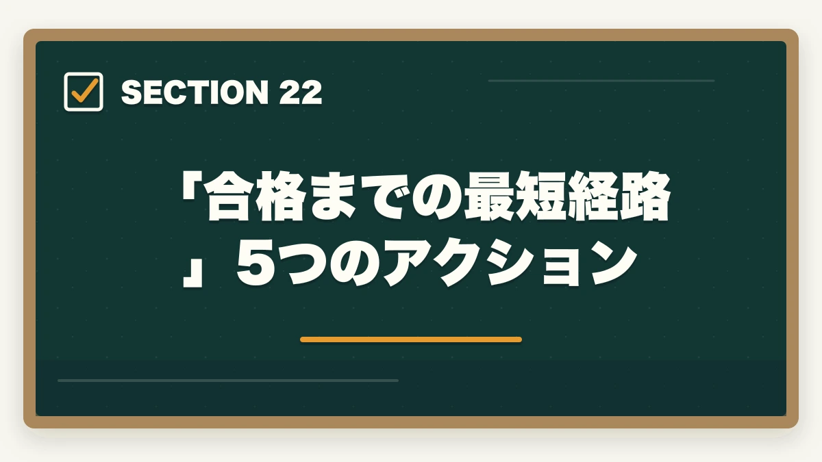 「合格までの最短経路」5つのアクション｜ユーキャン社会福祉士は何ヶ月で取れる?|標準7ヶ月・最短5ヶ月・余裕12ヶ月の3プラン完全比較の図解