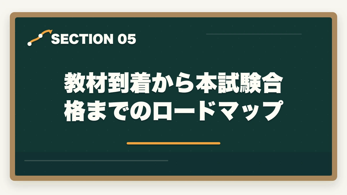 教材到着から本試験合格までのロードマップ｜ユーキャンケアマネの教材中身レビュー|8種類のフルカラー教材セットを10年経験者が徹底評価の図解
