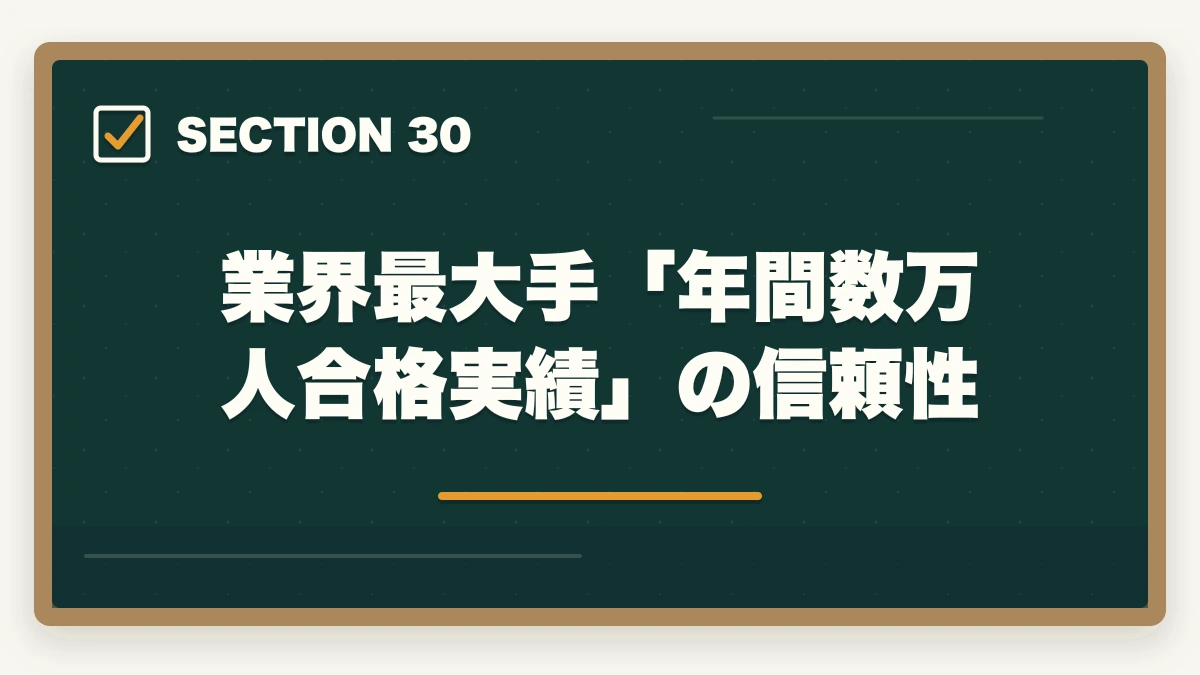 業界最大手「年間数万人合格実績」の信頼性｜ユーキャンケアマネの教材中身レビュー|8種類のフルカラー教材セットを10年経験者が徹底評価の図解