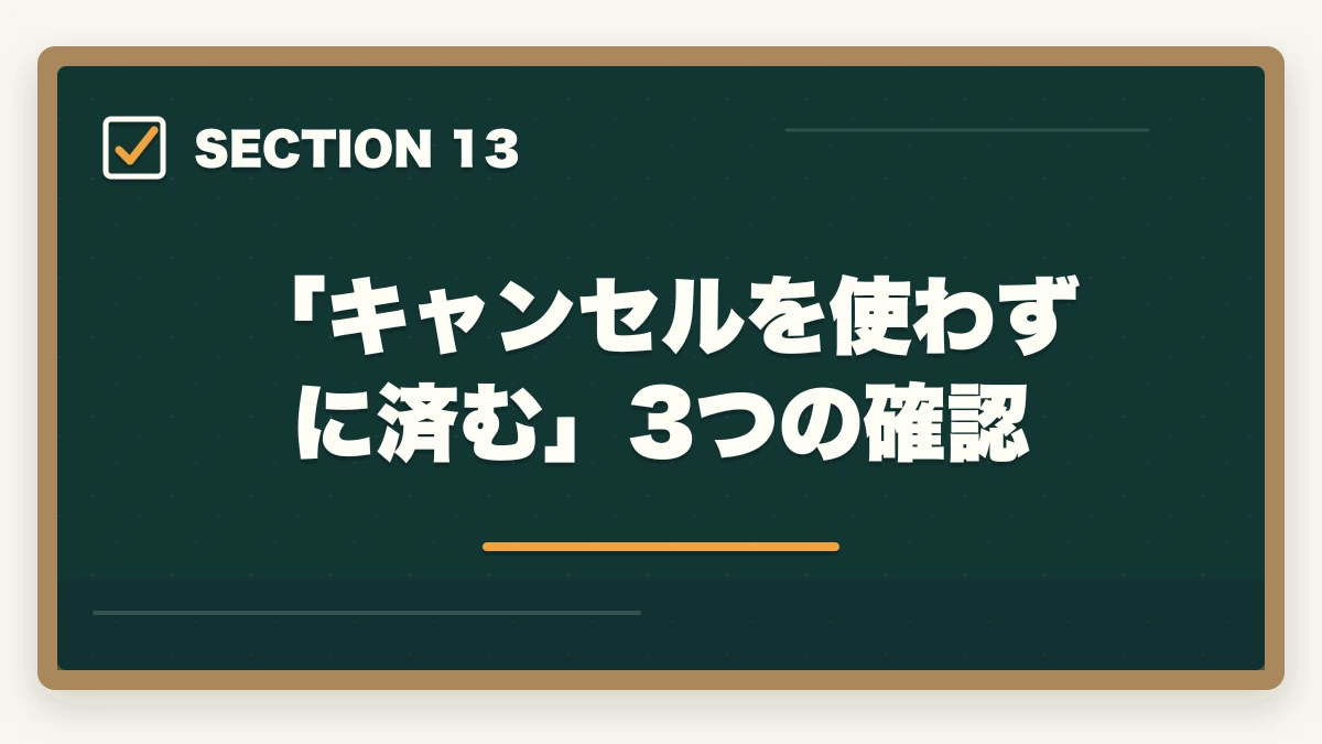 「キャンセルを使わずに済む」3つの確認|ユーキャンケアマネのキャンセル・返金完全ガイド|8日間クーリングオフの正しい使い方の図解