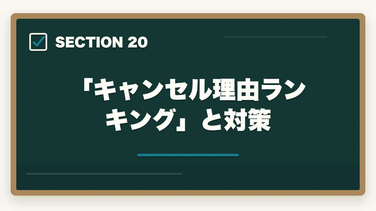 「キャンセル理由ランキング」と対策|ユーキャンケアマネのキャンセル・返金完全ガイド|8日間クーリングオフの正しい使い方の図解