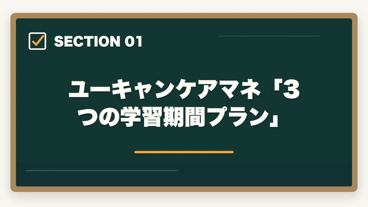 ユーキャンケアマネ「3つの学習期間プラン」｜ユーキャンケアマネは何ヶ月で取れる?|標準6ヶ月・最短4ヶ月・余裕翌年試験までの3プラン完全比較の図解