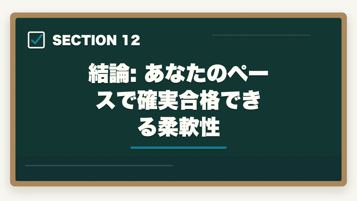 結論: あなたのペースで確実合格できる柔軟性｜ユーキャンケアマネは何ヶ月で取れる?|標準6ヶ月・最短4ヶ月・余裕翌年試験までの3プラン完全比較の図解