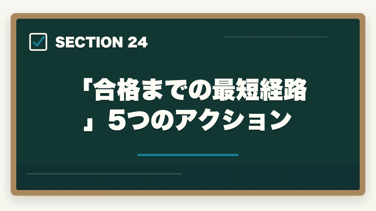「合格までの最短経路」5つのアクション｜ユーキャンケアマネは何ヶ月で取れる?|標準6ヶ月・最短4ヶ月・余裕翌年試験までの3プラン完全比較の図解