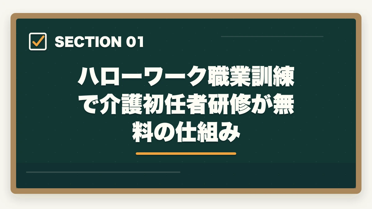 ハローワーク職業訓練で介護初任者研修が無料の仕組み｜介護初任者研修をハローワーク職業訓練で無料取得する完全ガイドの図解
