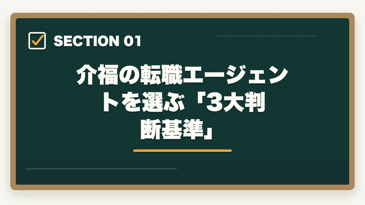 介福の転職エージェントを選ぶ「3大判断基準」｜介護福祉士の転職エージェントおすすめ7選|10年現場経験者が選ぶ介護専門求人サイト【2026年】の図解