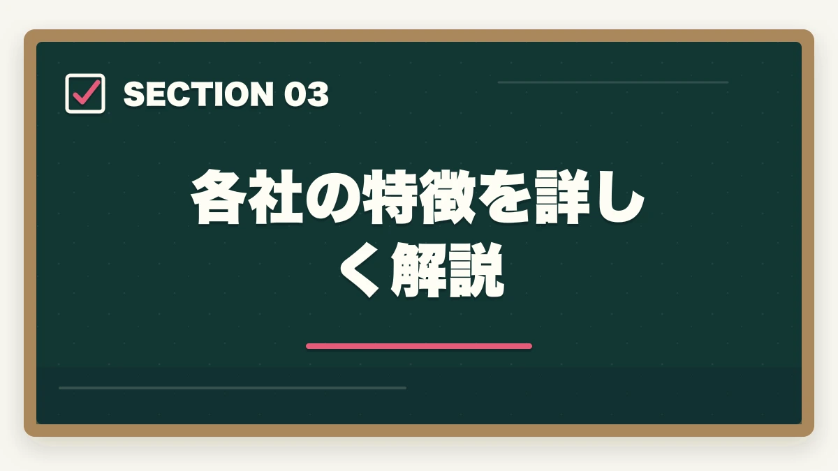 各社の特徴を詳しく解説｜介護福祉士の転職エージェントおすすめ7選|10年現場経験者が選ぶ介護専門求人サイト【2026年】の図解
