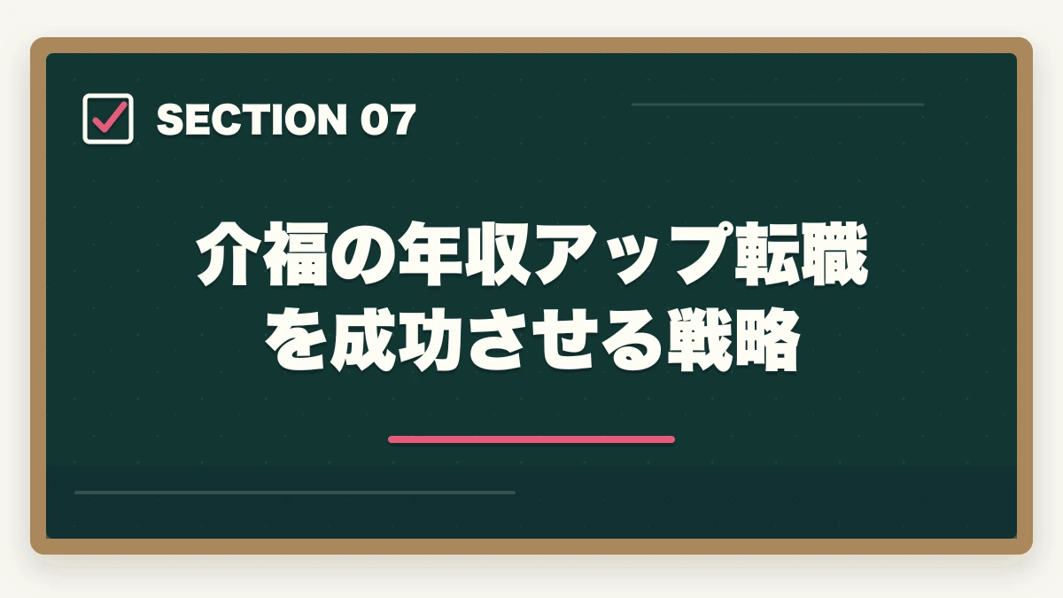 介福の年収アップ転職を成功させる戦略｜介護福祉士の転職エージェントおすすめ7選|10年現場経験者が選ぶ介護専門求人サイト【2026年】の図解