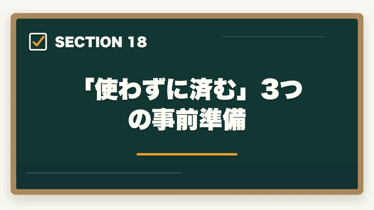 「使わずに済む」3つの事前準備|ユーキャン介護事務のキャンセル・返金完全ガイド|8日間クーリングオフの正しい使い方の図解