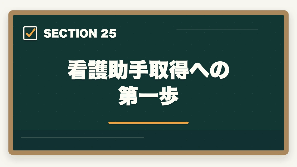 看護助手取得への第一歩|ユーキャン看護助手のキャンセル・返金完全ガイド|8日間クーリングオフの正しい使い方の図解