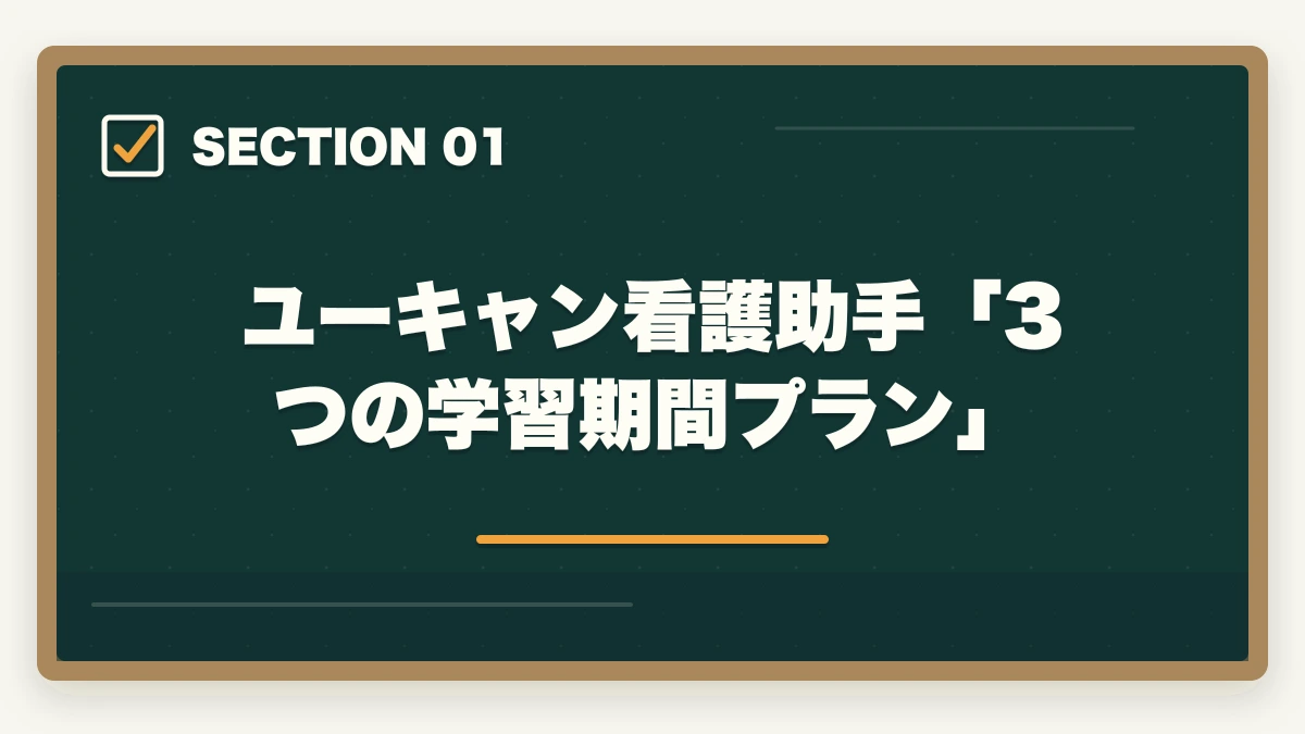 ユーキャン看護助手「3つの学習期間プラン」｜ユーキャン看護助手は何ヶ月で取れる?|標準3ヶ月・最短2ヶ月・余裕8ヶ月の3プラン完全比較の図解