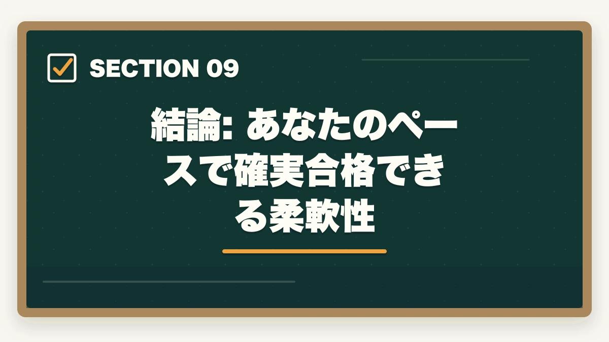 結論: あなたのペースで確実合格できる柔軟性｜ユーキャン看護助手は何ヶ月で取れる?|標準3ヶ月・最短2ヶ月・余裕8ヶ月の3プラン完全比較の図解