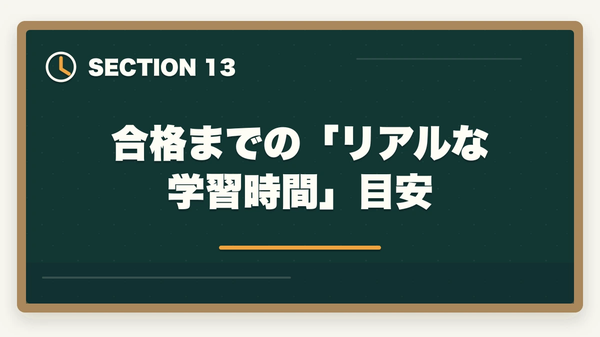 合格までの「リアルな学習時間」目安｜ユーキャン看護助手は何ヶ月で取れる?|標準3ヶ月・最短2ヶ月・余裕8ヶ月の3プラン完全比較の図解