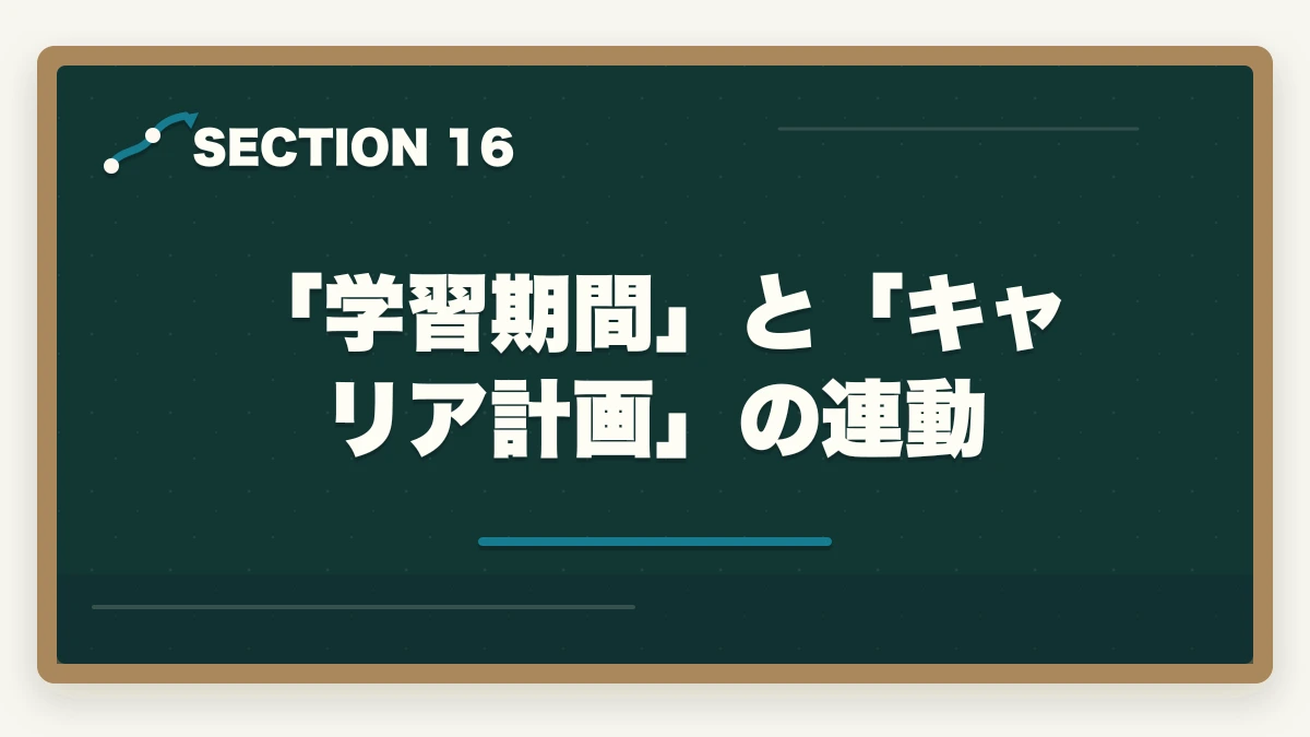 「学習期間」と「キャリア計画」の連動｜ユーキャン看護助手は何ヶ月で取れる?|標準3ヶ月・最短2ヶ月・余裕8ヶ月の3プラン完全比較の図解