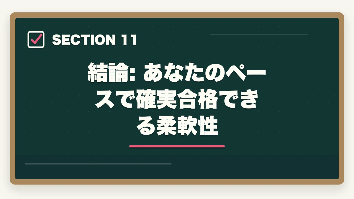 結論: あなたのペースで確実合格できる柔軟性|ユーキャン登録販売者は何ヶ月で取れる?|標準8ヶ月・最短6ヶ月・余裕12ヶ月の3プラン完全比較の図解