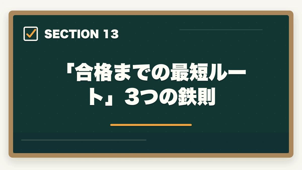 「合格までの最短ルート」3つの鉄則|ユーキャン登録販売者は何ヶ月で取れる?|標準8ヶ月・最短6ヶ月・余裕12ヶ月の3プラン完全比較の図解
