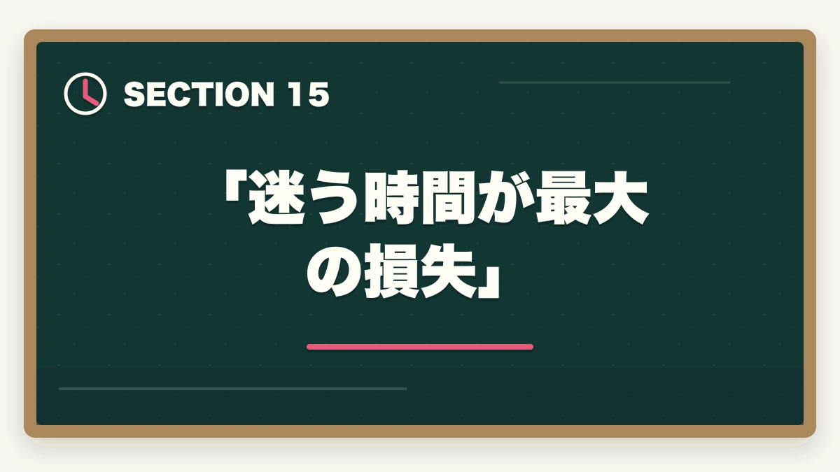 「迷う時間が最大の損失」|ユーキャン登録販売者は何ヶ月で取れる?|標準8ヶ月・最短6ヶ月・余裕12ヶ月の3プラン完全比較の図解