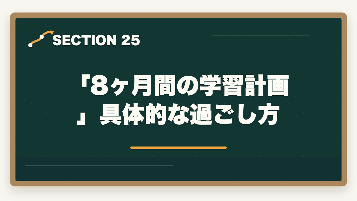 「8ヶ月間の学習計画」具体的な過ごし方|ユーキャン登録販売者は何ヶ月で取れる?|標準8ヶ月・最短6ヶ月・余裕12ヶ月の3プラン完全比較の図解