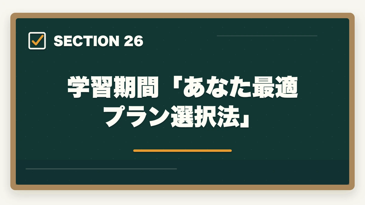 学習期間「あなた最適プラン選択法」|ユーキャン登録販売者は何ヶ月で取れる?|標準8ヶ月・最短6ヶ月・余裕12ヶ月の3プラン完全比較の図解