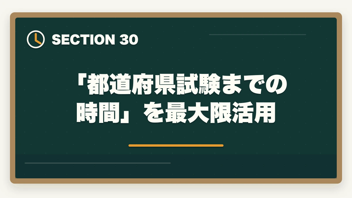 「都道府県試験までの時間」を最大限活用|ユーキャン登録販売者は何ヶ月で取れる?|標準8ヶ月・最短6ヶ月・余裕12ヶ月の3プラン完全比較の図解