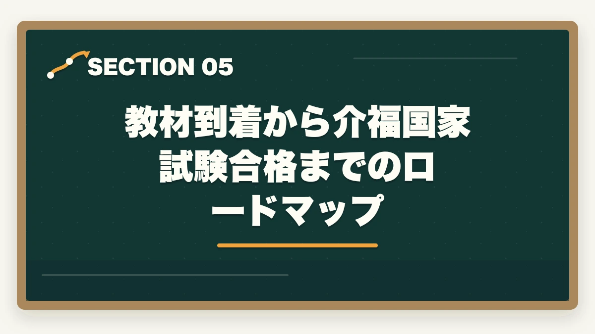教材到着から介福国家試験合格までのロードマップ｜大原実務者研修の教材中身レビュー|10年現場経験者がテキスト・動画・スクーリングを徹底評価の図解
