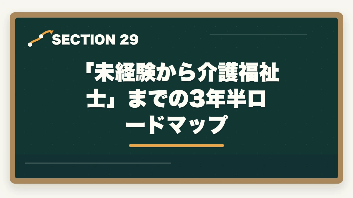「未経験から介護福祉士」までの3年半ロードマップ｜大原実務者研修の教材中身レビュー|10年現場経験者がテキスト・動画・スクーリングを徹底評価の図解