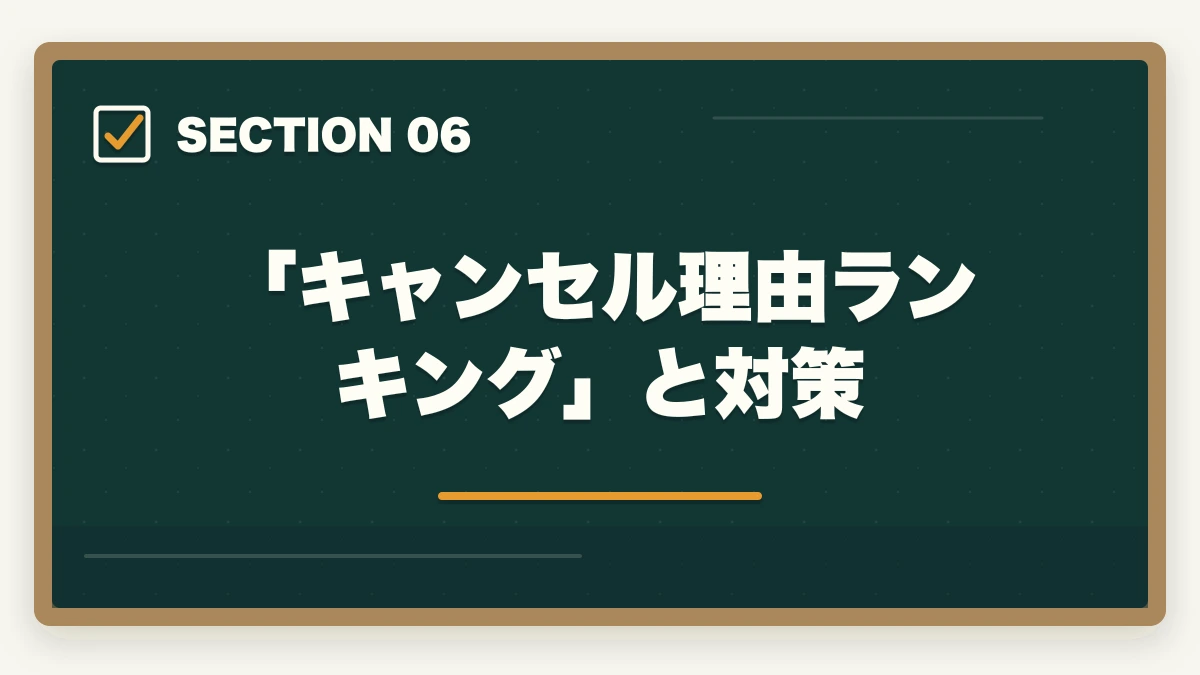 「キャンセル理由ランキング」と対策|大原実務者研修のキャンセル・返金完全ガイド|8日間クーリングオフ+無料資料請求の使い方の図解