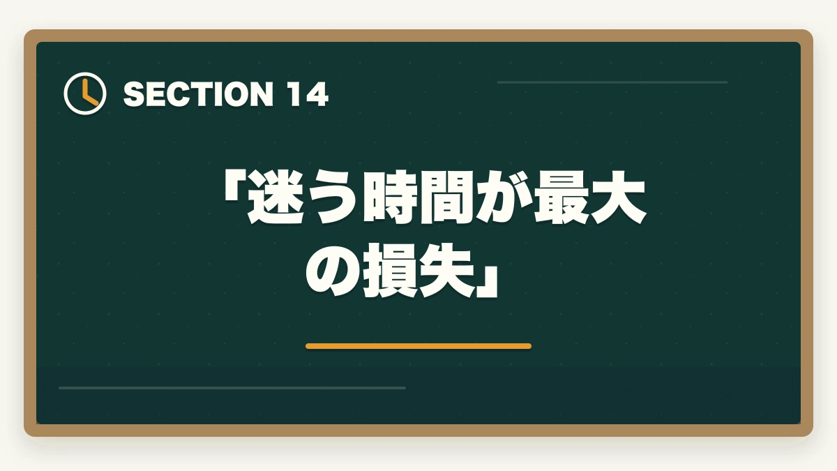 「迷う時間が最大の損失」|大原実務者研修は何ヶ月で取れる?|標準6ヶ月・最短3ヶ月・余裕12ヶ月の3プラン完全比較の図解