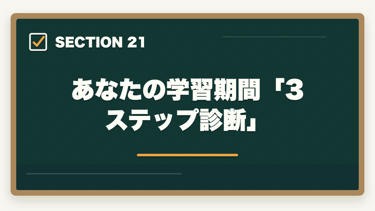 あなたの学習期間「3ステップ診断」|大原実務者研修は何ヶ月で取れる?|標準6ヶ月・最短3ヶ月・余裕12ヶ月の3プラン完全比較の図解