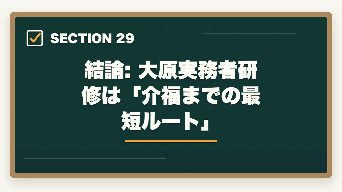 結論: 大原実務者研修は「介福までの最短ルート」|大原実務者研修は何ヶ月で取れる?|標準6ヶ月・最短3ヶ月・余裕12ヶ月の3プラン完全比較の図解