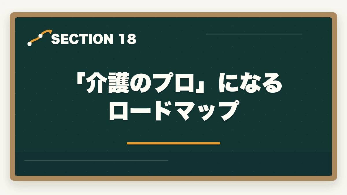 「介護のプロ」になるロードマップ｜大原初任者研修の教材中身レビュー|介護未経験から学べるテキスト・動画・スクーリングを徹底評価の図解