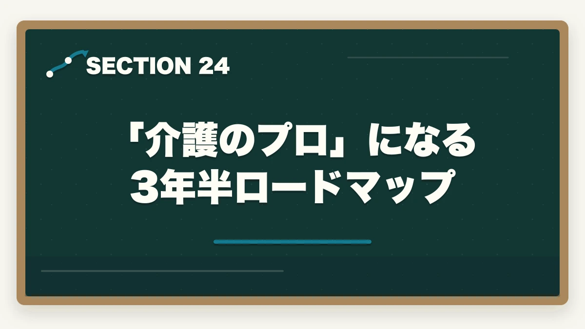 「介護のプロ」になる3年半ロードマップ｜大原初任者研修の教材中身レビュー|介護未経験から学べるテキスト・動画・スクーリングを徹底評価の図解