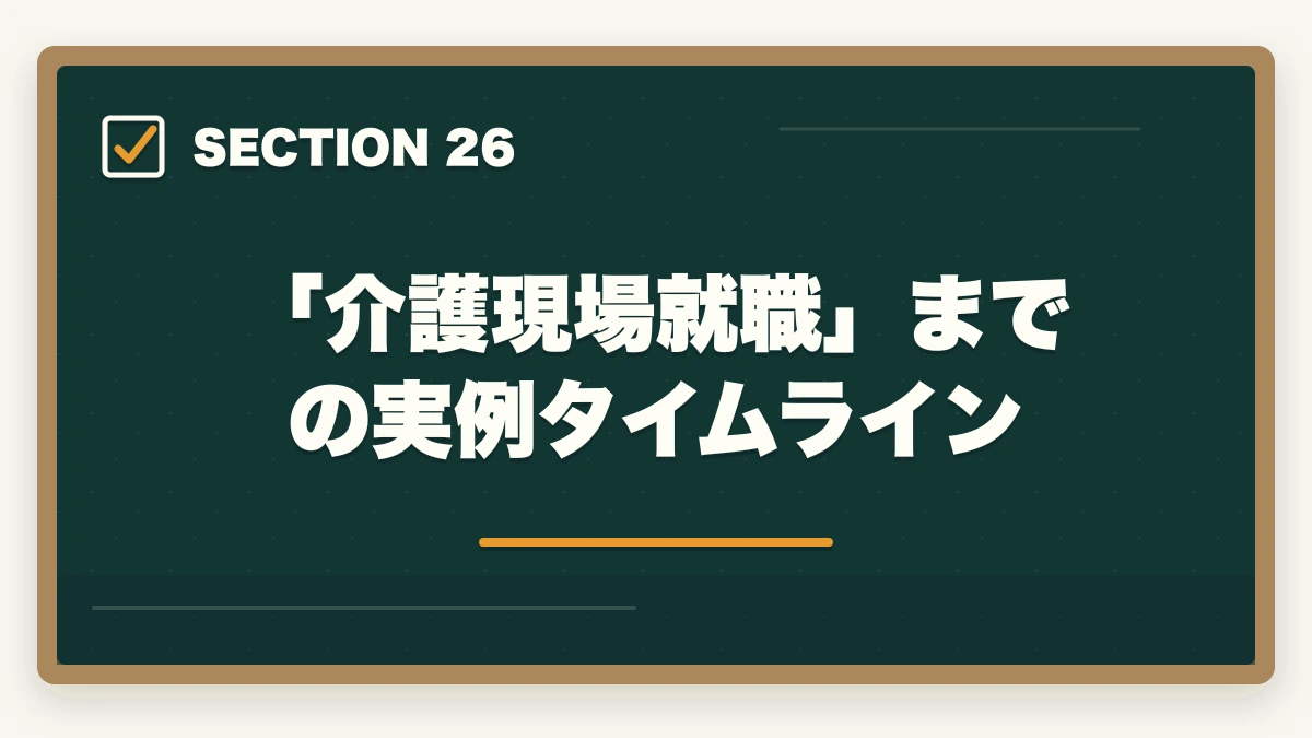 「介護現場就職」までの実例タイムライン｜大原初任者研修の教材中身レビュー|介護未経験から学べるテキスト・動画・スクーリングを徹底評価の図解