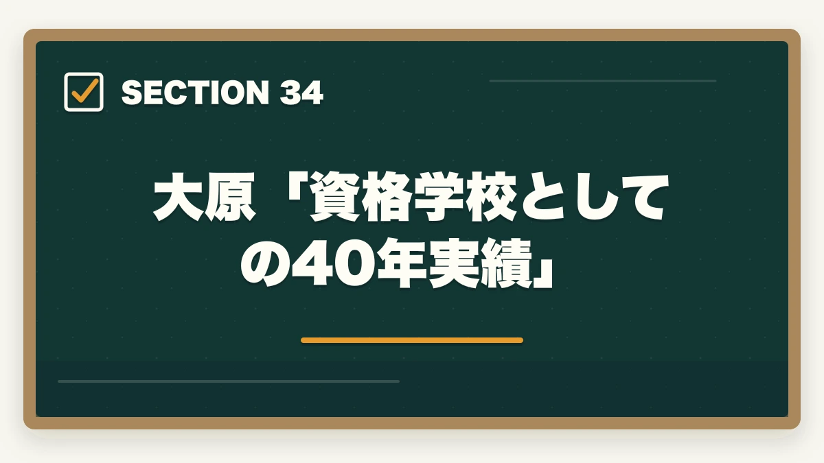 大原「資格学校としての40年実績」|大原初任者研修のキャンセル・返金完全ガイド|8日間クーリングオフ+無料資料請求の使い方の図解