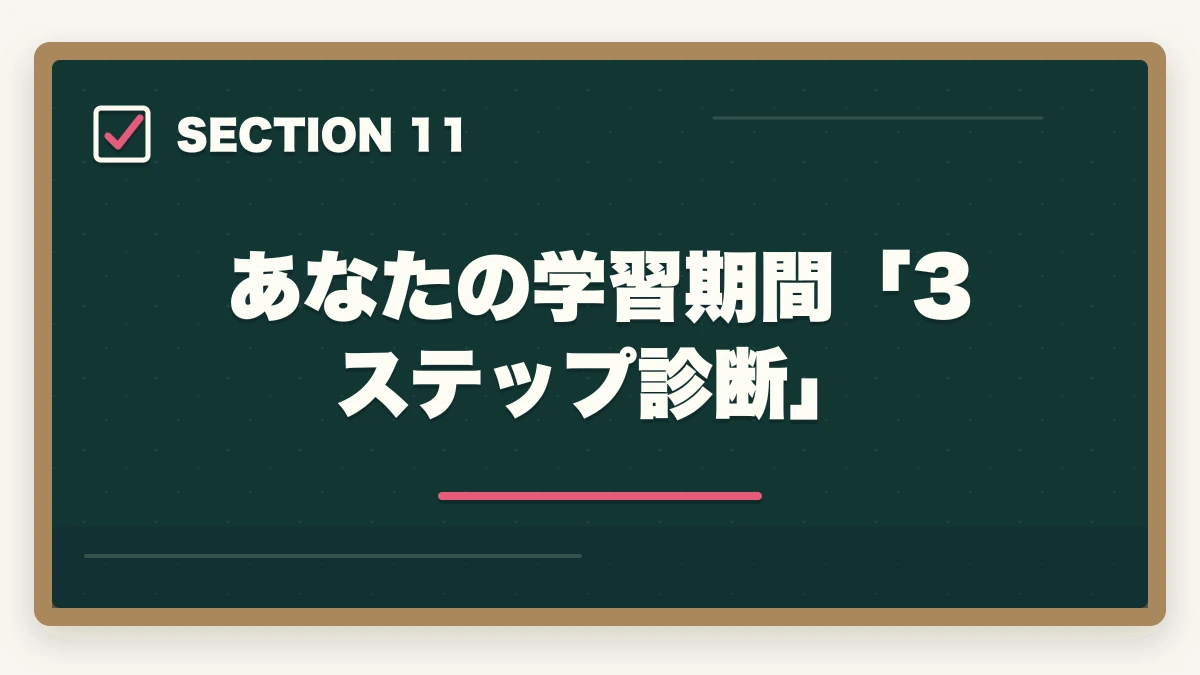 あなたの学習期間「3ステップ診断」|大原初任者研修は何ヶ月で取れる?|標準3-4ヶ月・最短2ヶ月・余裕6ヶ月の3プラン完全比較の図解