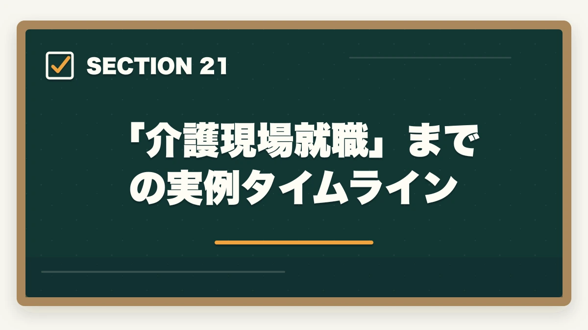 「介護現場就職」までの実例タイムライン|大原初任者研修は何ヶ月で取れる?|標準3-4ヶ月・最短2ヶ月・余裕6ヶ月の3プラン完全比較の図解