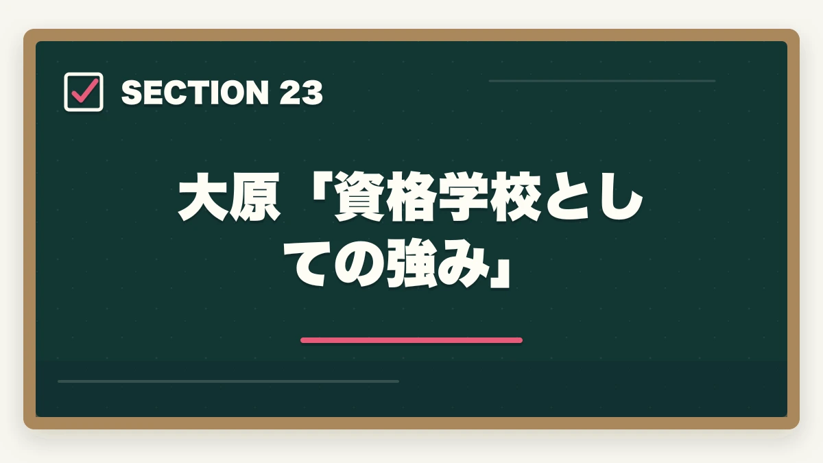 大原「資格学校としての強み」|大原初任者研修は何ヶ月で取れる?|標準3-4ヶ月・最短2ヶ月・余裕6ヶ月の3プラン完全比較の図解