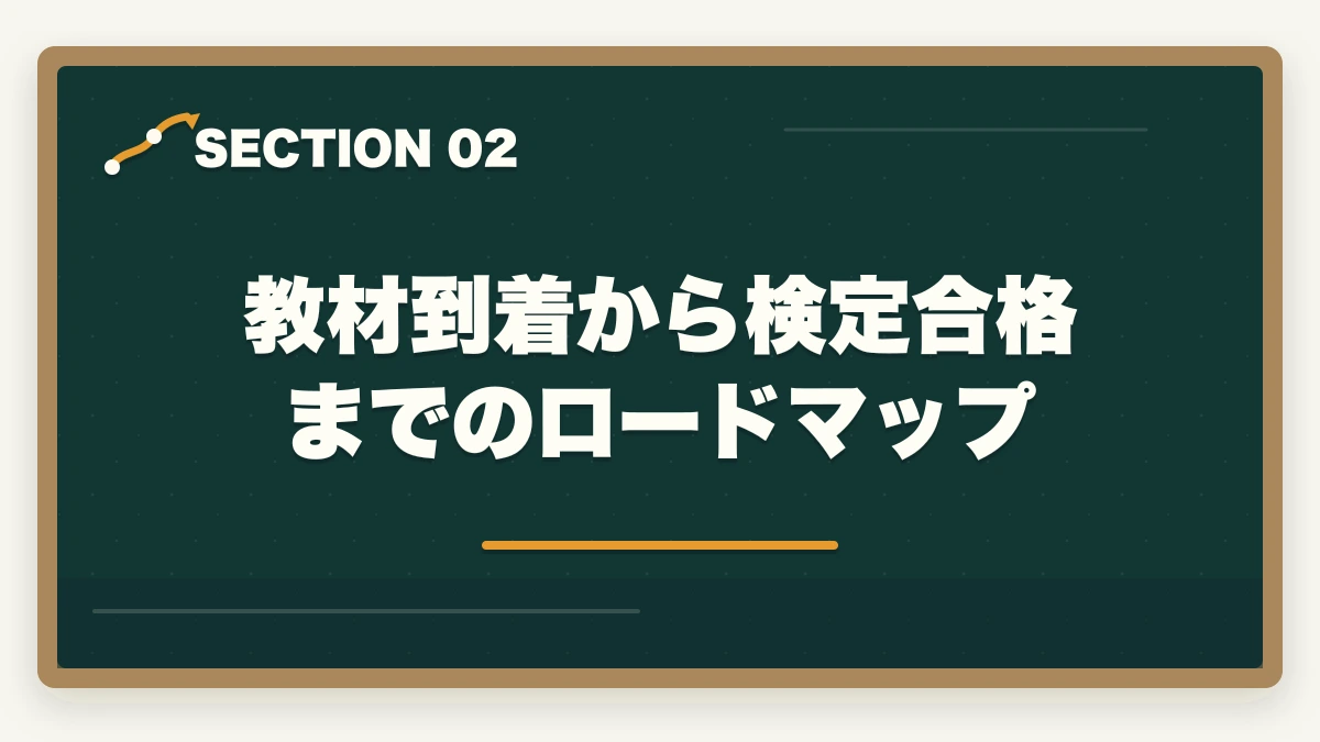 教材到着から検定合格までのロードマップ｜ユーキャン認知症介助士の教材中身レビュー|テキスト2冊+副教材4種+在宅検定を10年経験者が徹底評価の図解