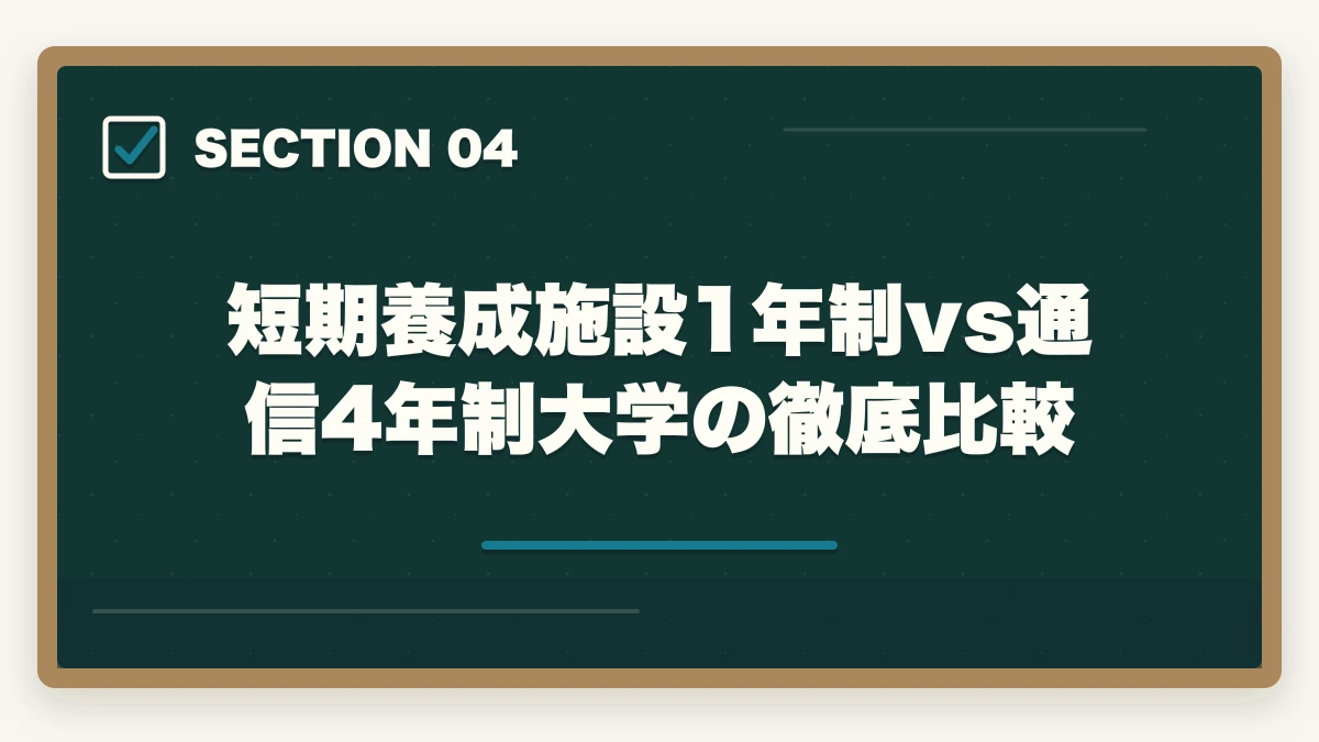 短期養成施設1年制vs通信4年制大学の徹底比較｜社会福祉士の短期養成施設1年制を完全比較の図解