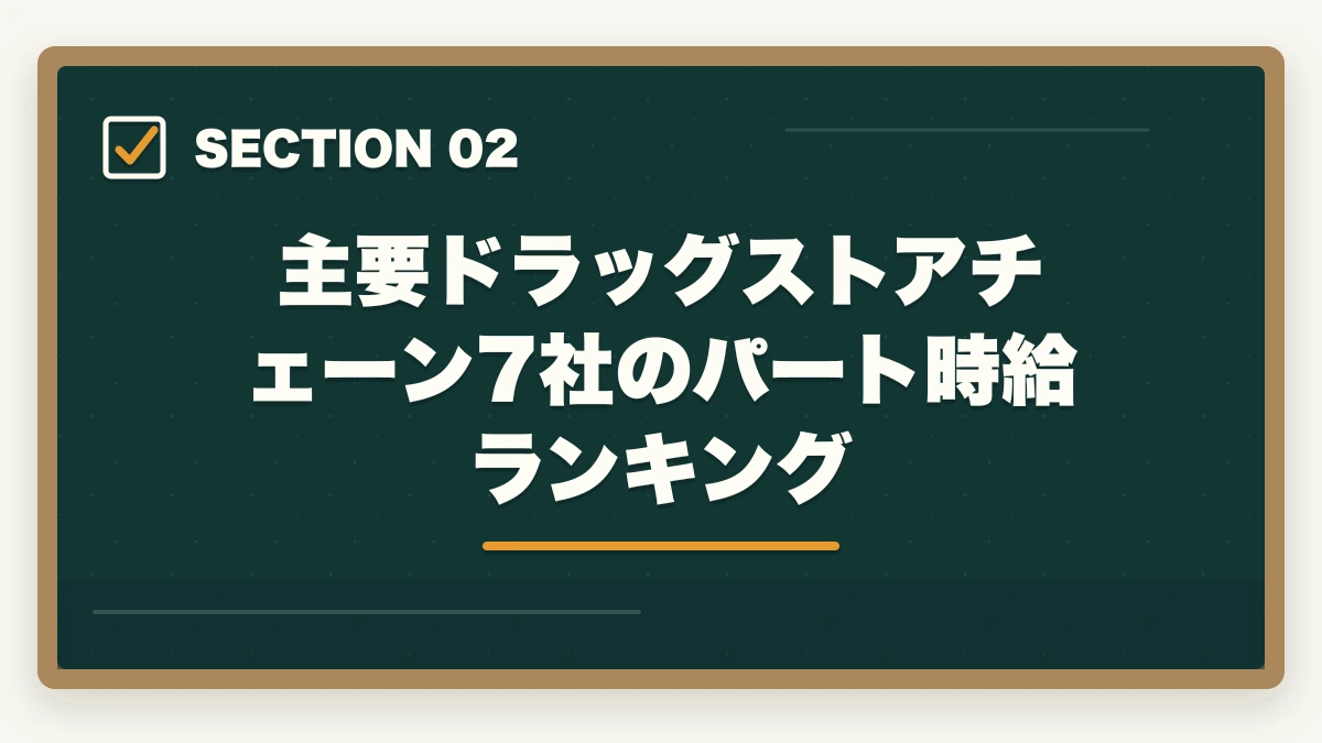 主要ドラッグストアチェーン7社のパート時給ランキング｜登録販売者ドラッグストアパートの時給相場の図解