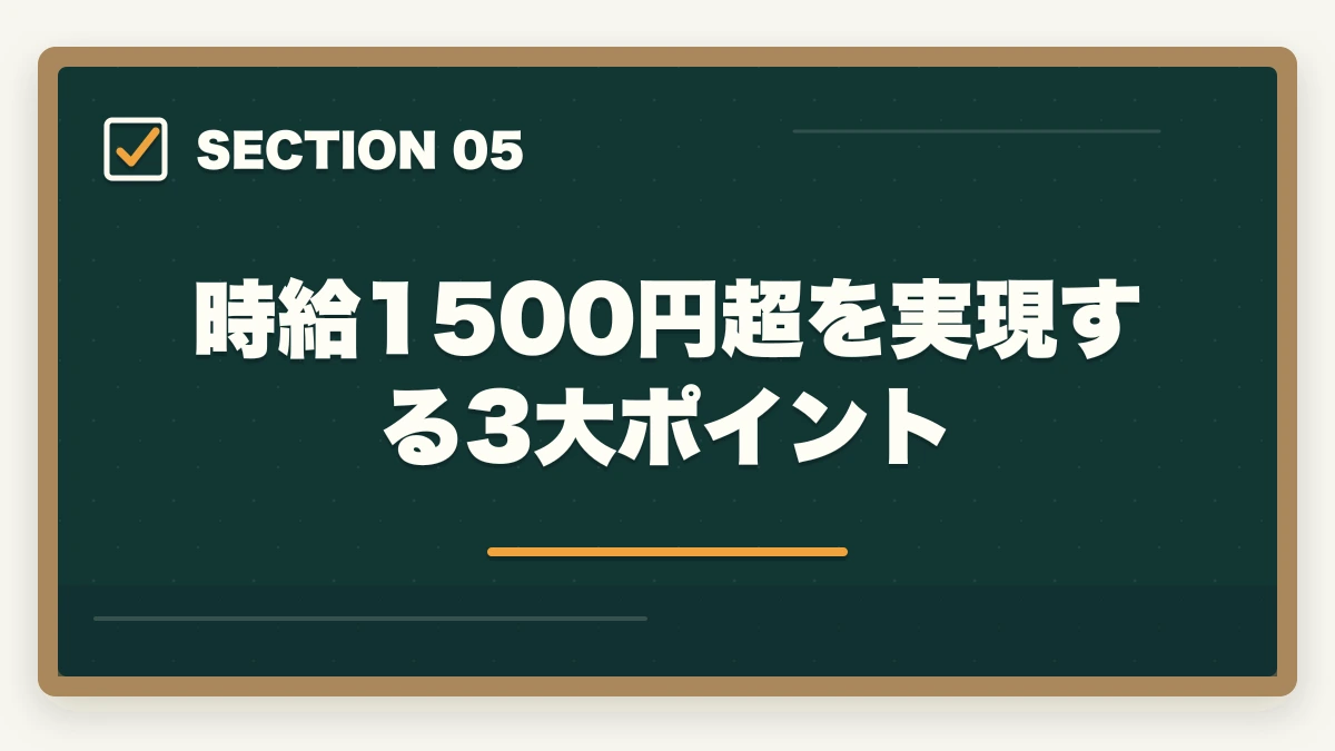 時給1500円超を実現する3大ポイント｜登録販売者ドラッグストアパートの時給相場の図解