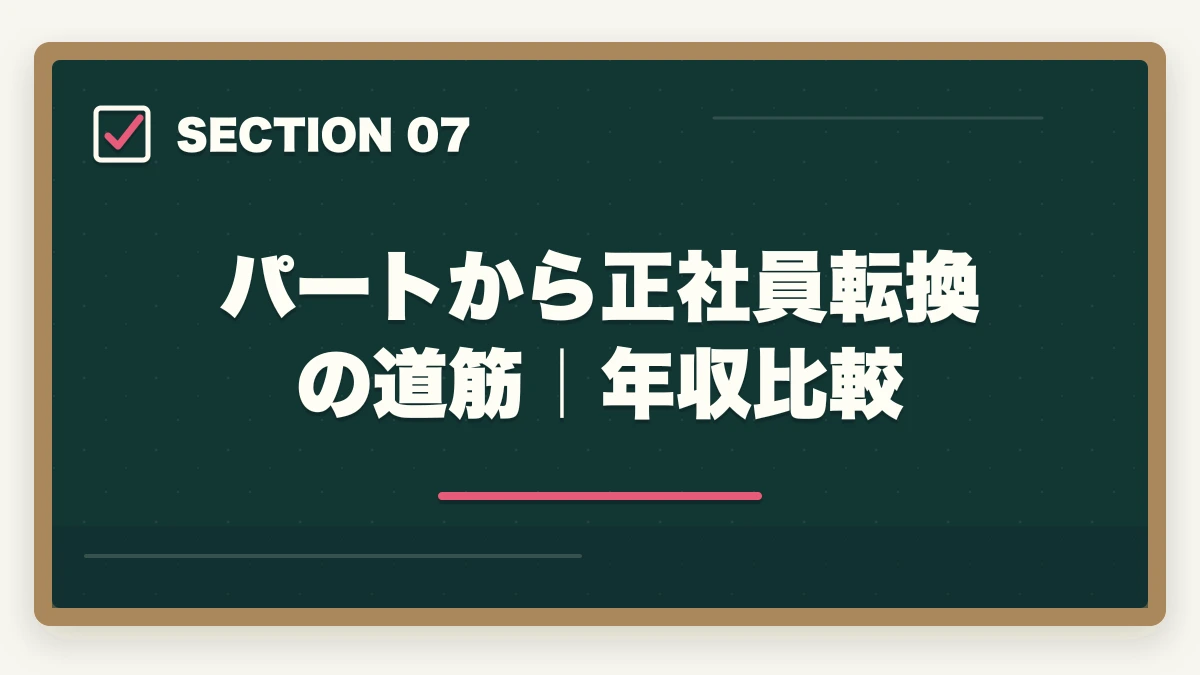 パートから正社員転換の道筋｜年収比較｜登録販売者ドラッグストアパートの時給相場の図解