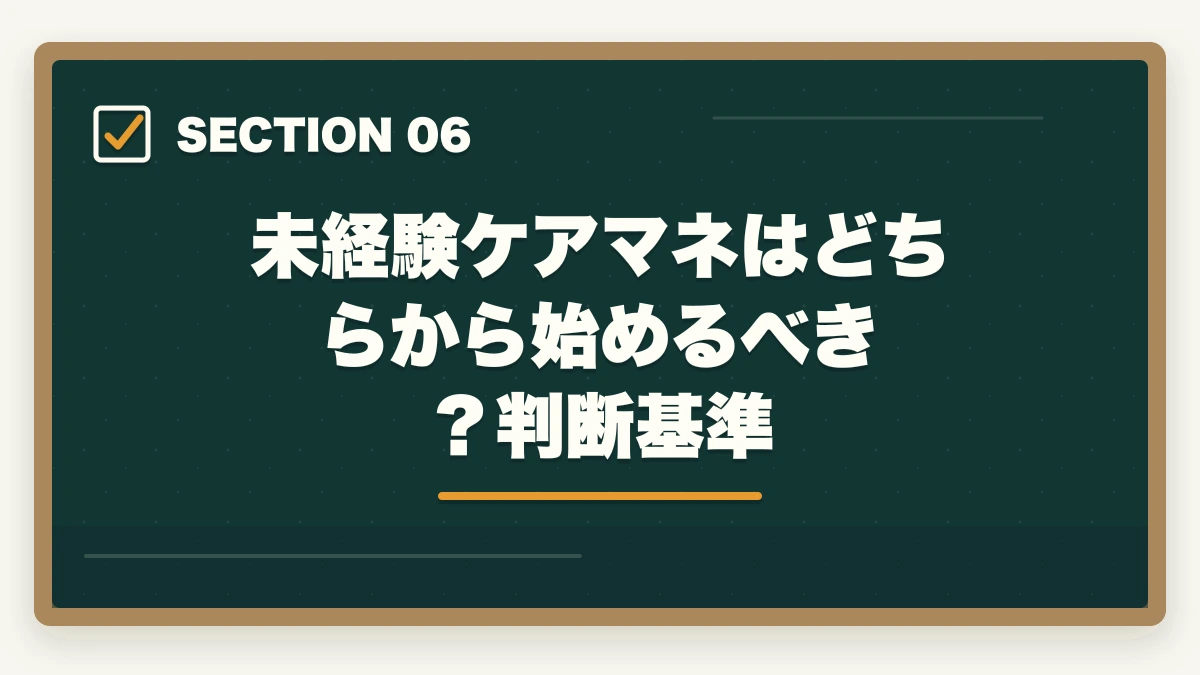 未経験ケアマネはどちらから始めるべき？判断基準｜ケアマネジャーの居宅と施設の違い完全比較の図解