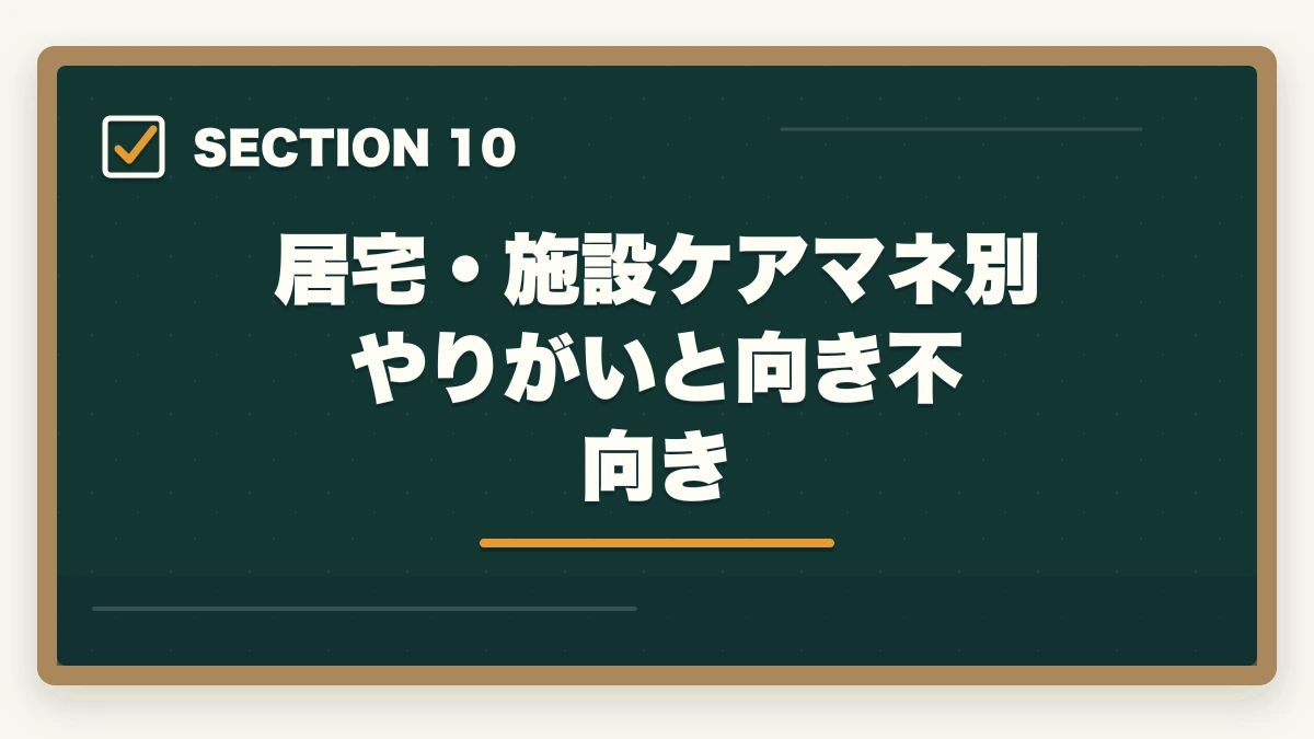 居宅・施設ケアマネ別 やりがいと向き不向き｜ケアマネジャーの居宅と施設の違い完全比較の図解